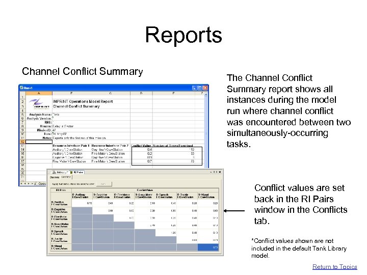 Reports Channel Conflict Summary The Channel Conflict Summary report shows all instances during the