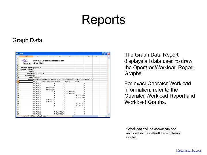 Reports Graph Data The Graph Data Report displays all data used to draw the