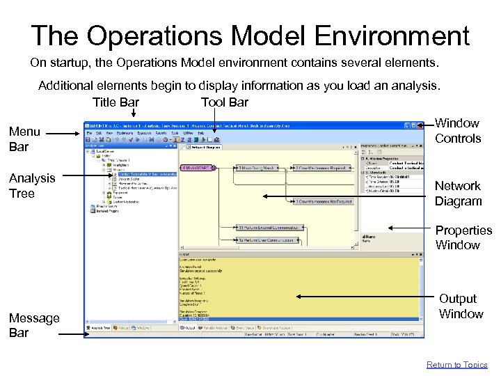 The Operations Model Environment On startup, the Operations Model environment contains several elements. Additional