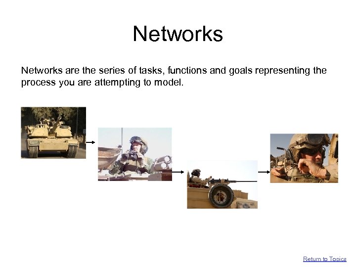 Networks are the series of tasks, functions and goals representing the process you are