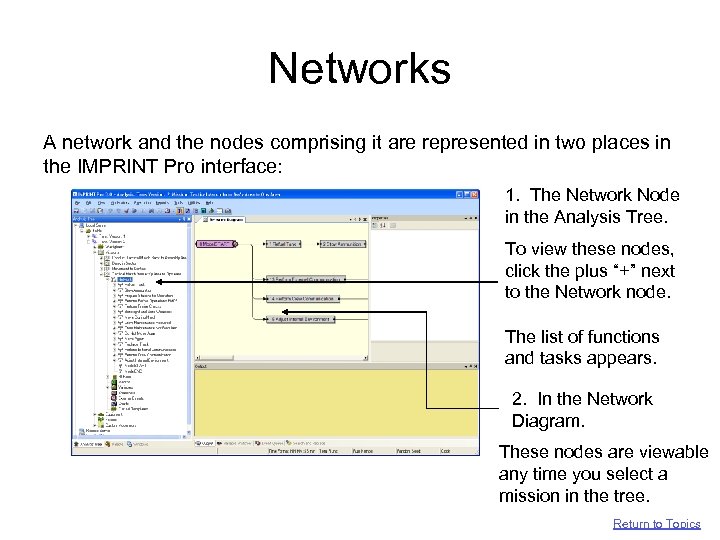 Networks A network and the nodes comprising it are represented in two places in