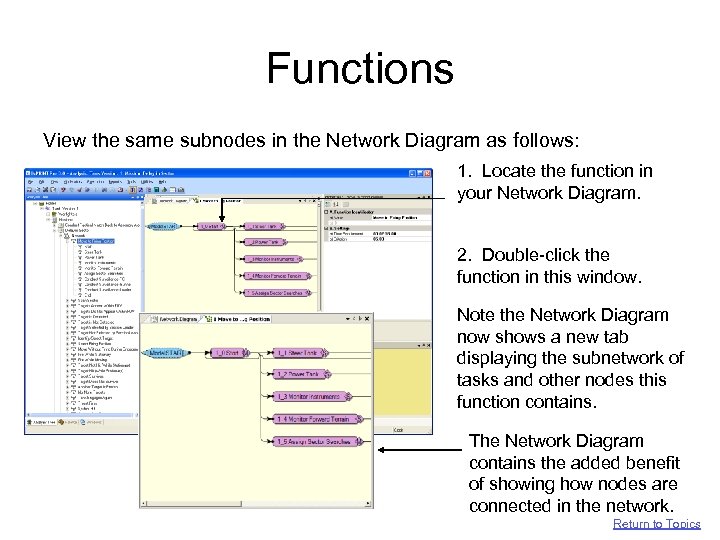 Functions View the same subnodes in the Network Diagram as follows: 1. Locate the