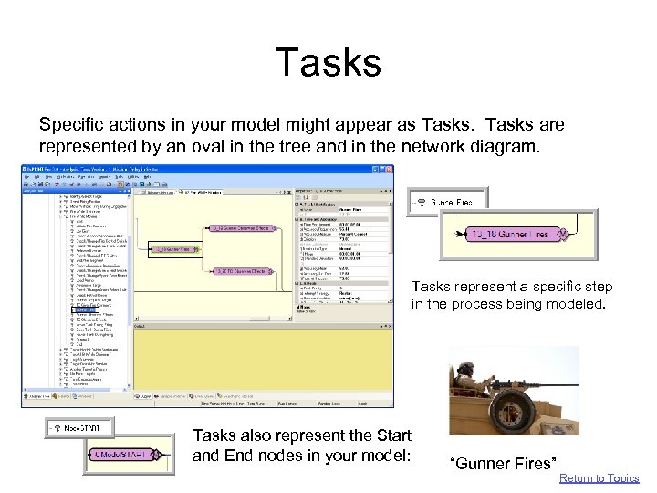 Tasks Specific actions in your model might appear as Tasks are represented by an