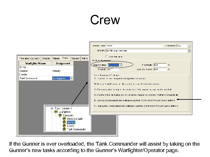 Crew If the Gunner is ever overloaded, the Tank Commander will assist by taking