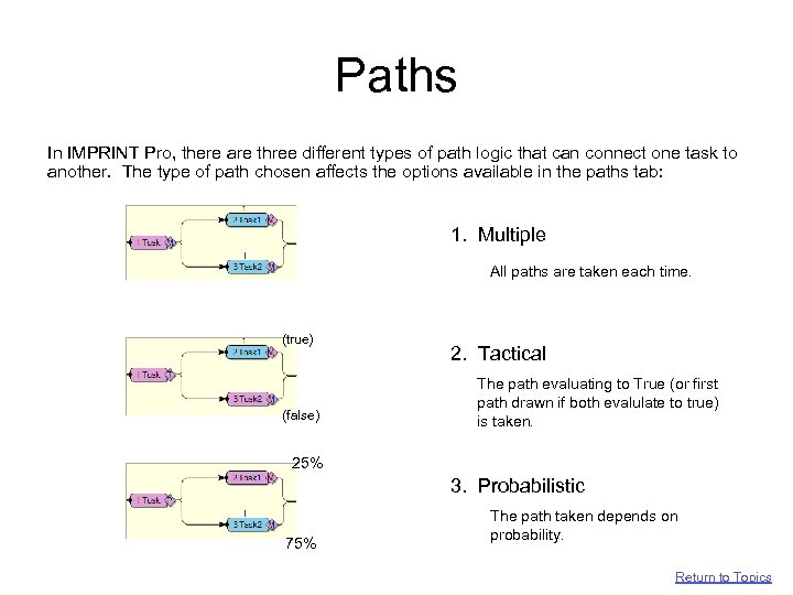 Paths In IMPRINT Pro, there are three different types of path logic that can