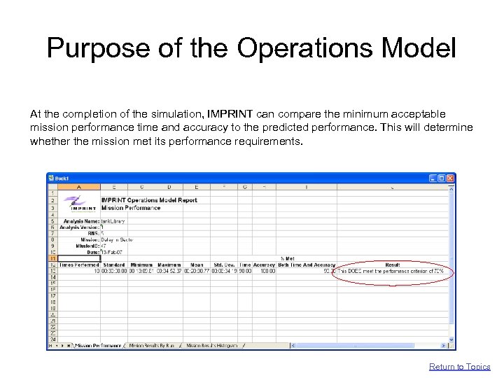 Purpose of the Operations Model At the completion of the simulation, IMPRINT can compare