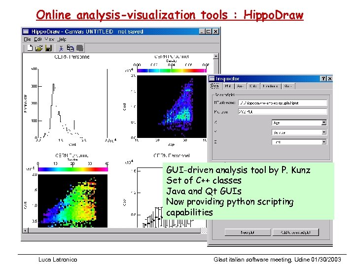 Online analysis-visualization tools : Hippo. Draw GUI-driven analysis tool by P. Kunz Set of