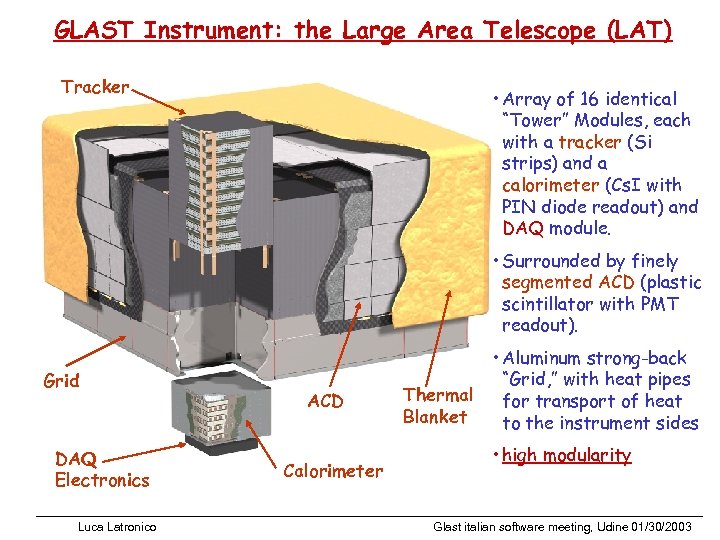 GLAST Instrument: the Large Area Telescope (LAT) Tracker • Array of 16 identical “Tower”