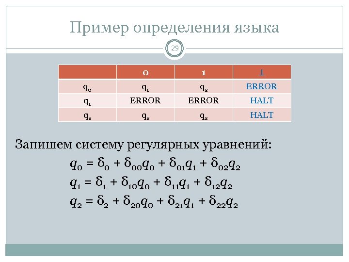 Пример определения языка 29 0 1 q 0 q 1 q 2 ERROR q