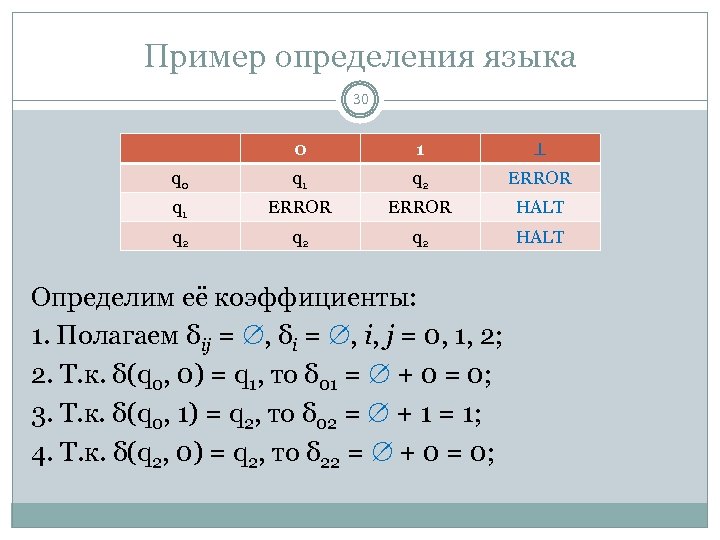 Пример определения языка 30 0 1 q 0 q 1 q 2 ERROR q