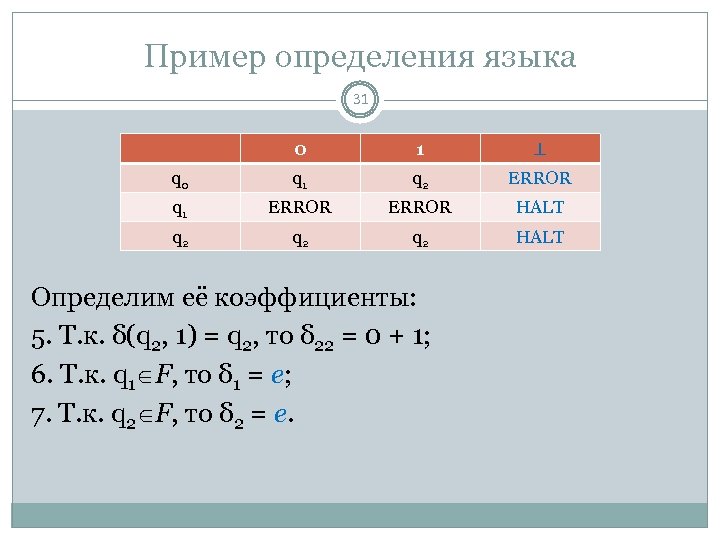 Пример определения языка 31 0 1 q 0 q 1 q 2 ERROR q