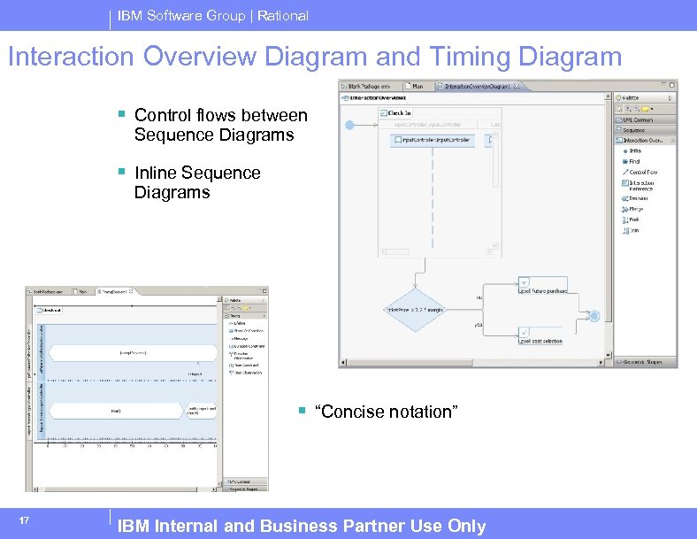 IBM Software Group | Rational Interaction Overview Diagram and Timing Diagram § Control flows