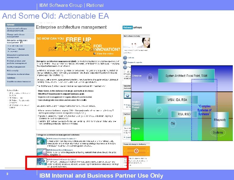 IBM Software Group | Rational And Some Old: Actionable EA 9 IBM Internal and
