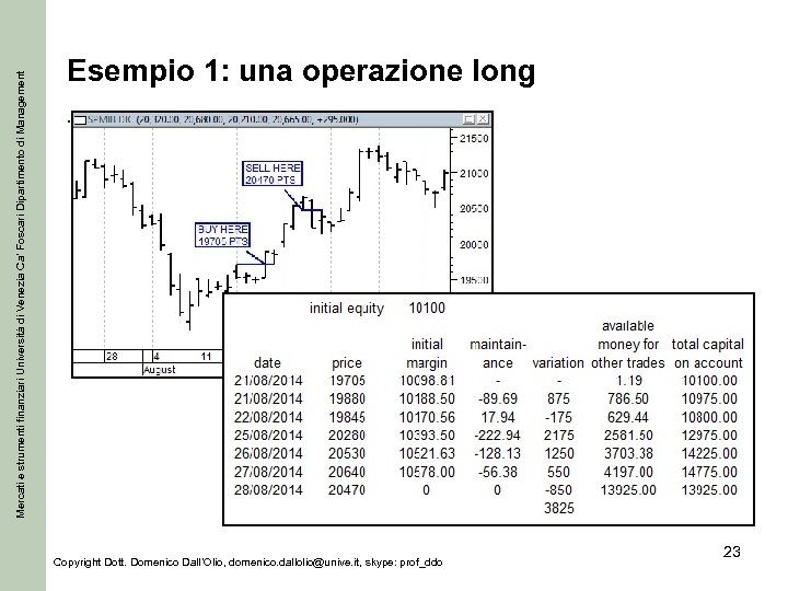 Mercati e strumenti finanziari Università di Venezia Ca’ Foscari Dipartimento di Management Esempio 1: