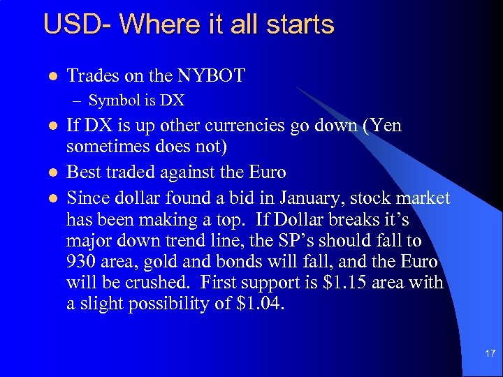 USD- Where it all starts l Trades on the NYBOT – Symbol is DX