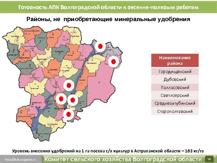 Официальные сайты сельских районов