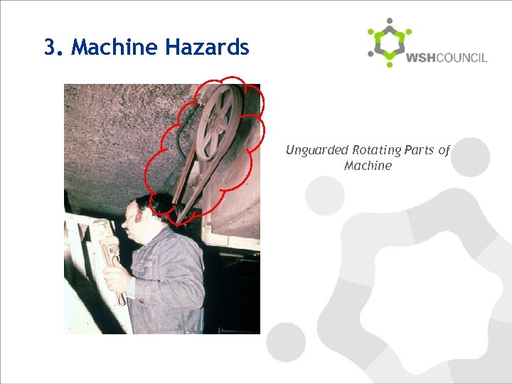 3. Machine Hazards Unguarded Rotating Parts of Machine 