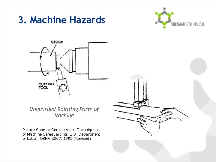 3. Machine Hazards Unguarded Rotating Parts of Machine Picture Source: Concepts and Techniques of