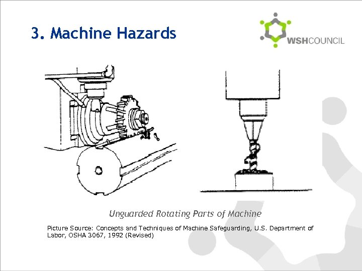 3. Machine Hazards Unguarded Rotating Parts of Machine Picture Source: Concepts and Techniques of
