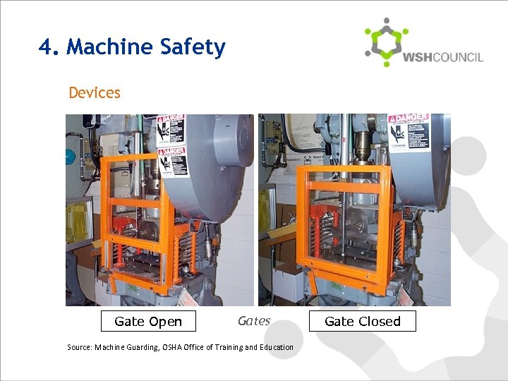 4. Machine Safety Devices Gate Open Gates Source: Machine Guarding, OSHA Office of Training
