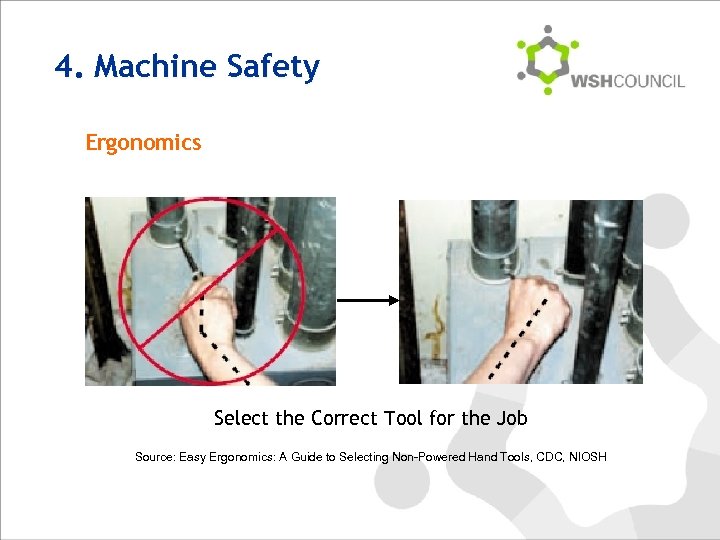4. Machine Safety Ergonomics Select the Correct Tool for the Job Source: Easy Ergonomics: