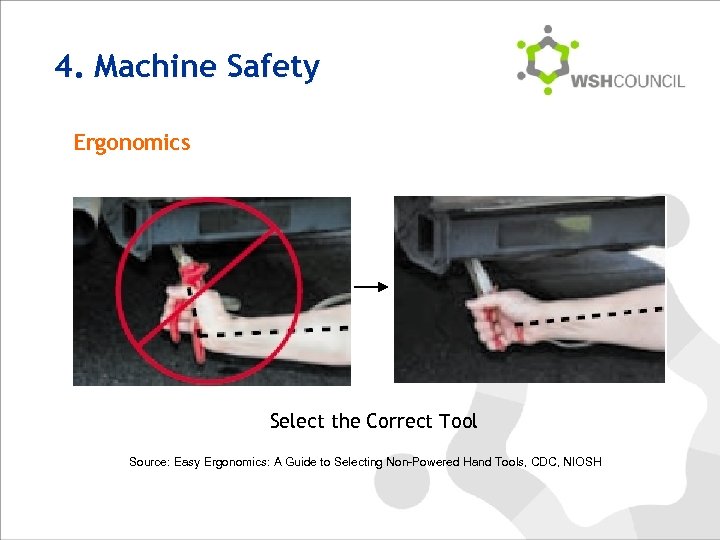 4. Machine Safety Ergonomics Select the Correct Tool Source: Easy Ergonomics: A Guide to