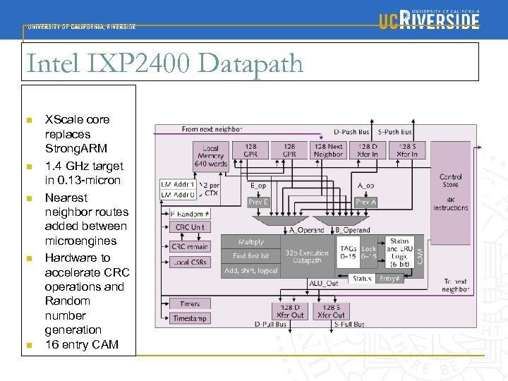 Intel IXP 2400 Datapath n n n XScale core replaces Strong. ARM 1. 4