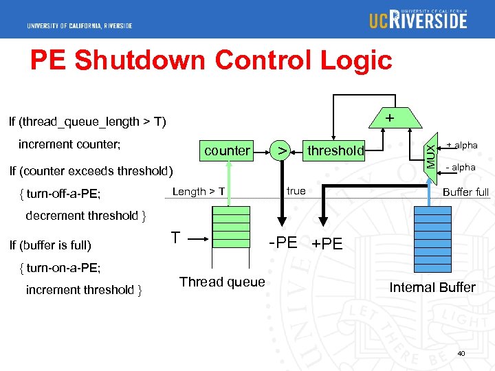 PE Shutdown Control Logic increment counter; counter > threshold If (counter exceeds threshold) {