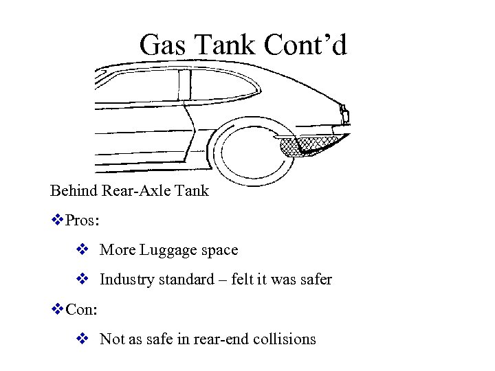 Gas Tank Cont’d Behind Rear-Axle Tank v. Pros: v More Luggage space v Industry