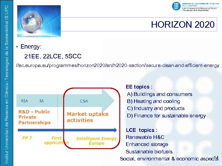 IV Jornadas de Energía Renovable y Desarrollo Humano: Tecnologías Apropiadas. Institut Universitari de Recerca