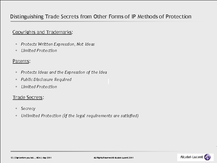 Distinguishing Trade Secrets from Other Forms of IP Methods of Protection Copyrights and Trademarks: