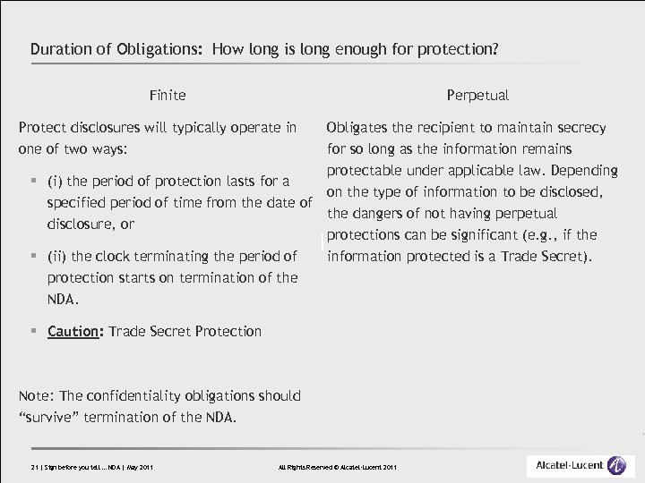 Duration of Obligations: How long is long enough for protection? Finite Perpetual Protect disclosures