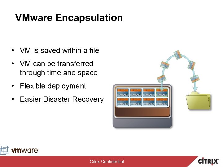 VMware Encapsulation • VM is saved within a file • VM can be transferred