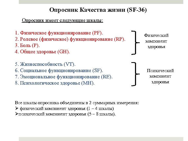 Опросник Качества жизни (SF-36) Опросник имеет следующие шкалы: 1. Физическое функционирование (PF). 2. Ролевое