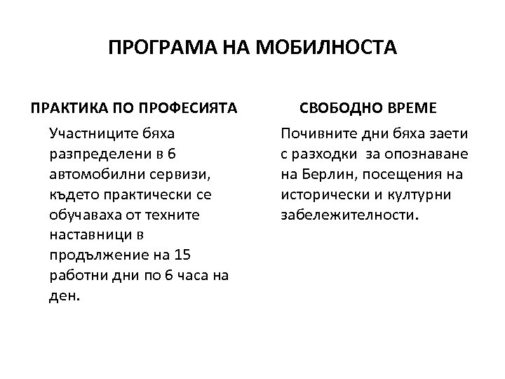 ПРОГРАМА НА МОБИЛНОСТА ПРАКТИКА ПО ПРОФЕСИЯТА Участниците бяха разпределени в 6 автомобилни сервизи, където