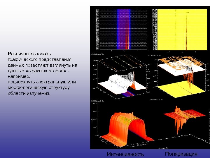 Различные способы графического представления данных позволяют взглянуть на данные «с разных сторон» например, подчеркнуть