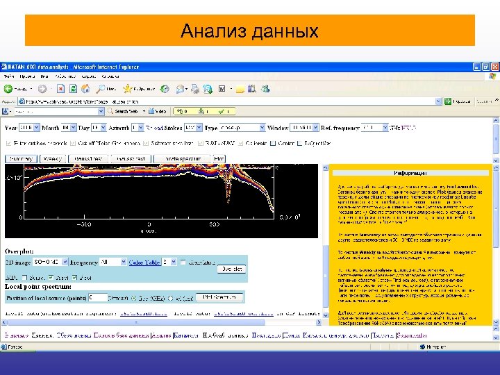 Анализ данных 