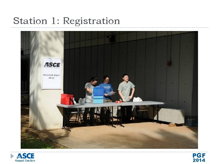 Station 1: Registration Hawaii Section PGF 2014 