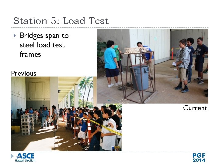 Station 5: Load Test Bridges span to steel load test frames Previous Current Hawaii