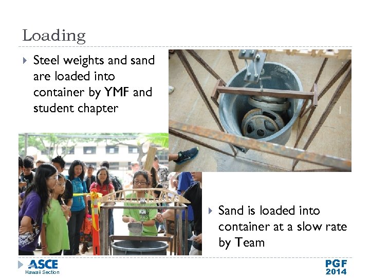 Loading Steel weights and sand are loaded into container by YMF and student chapter