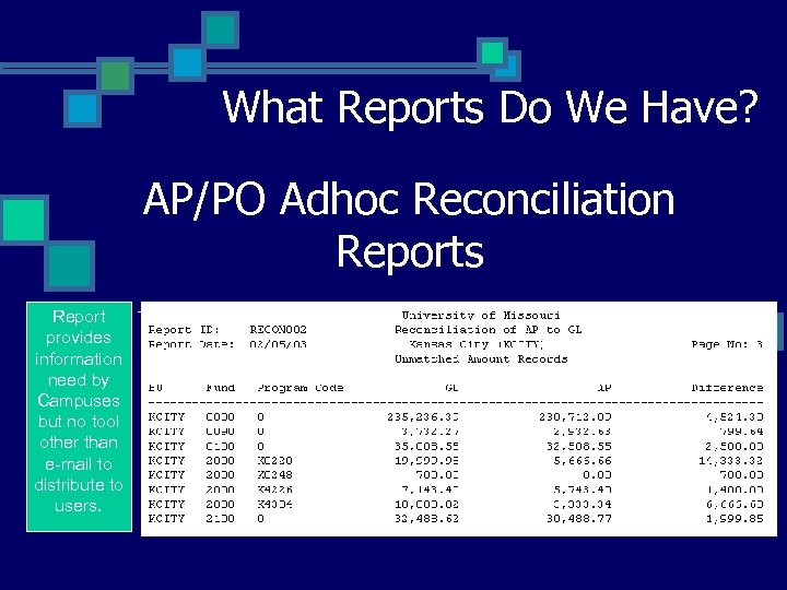 What Reports Do We Have? AP/PO Adhoc Reconciliation Reports Report provides information need by