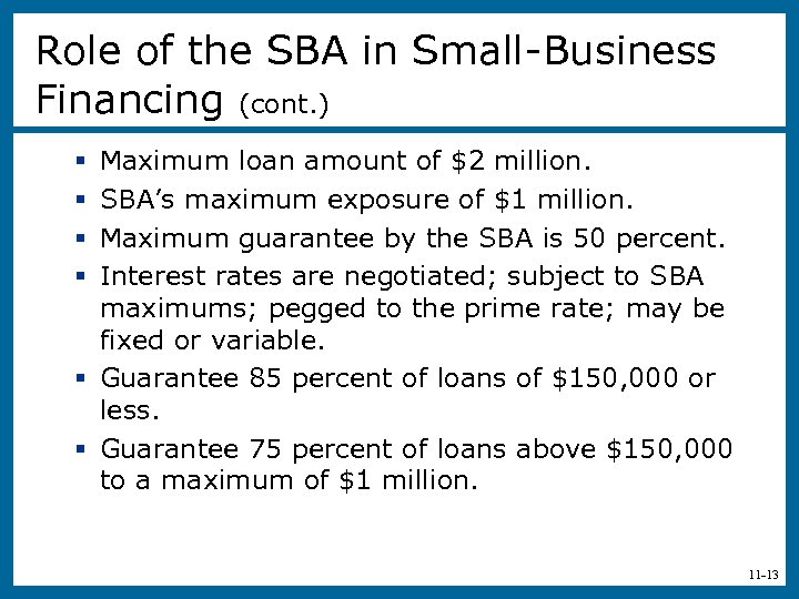Role of the SBA in Small-Business Financing (cont. ) Maximum loan amount of $2