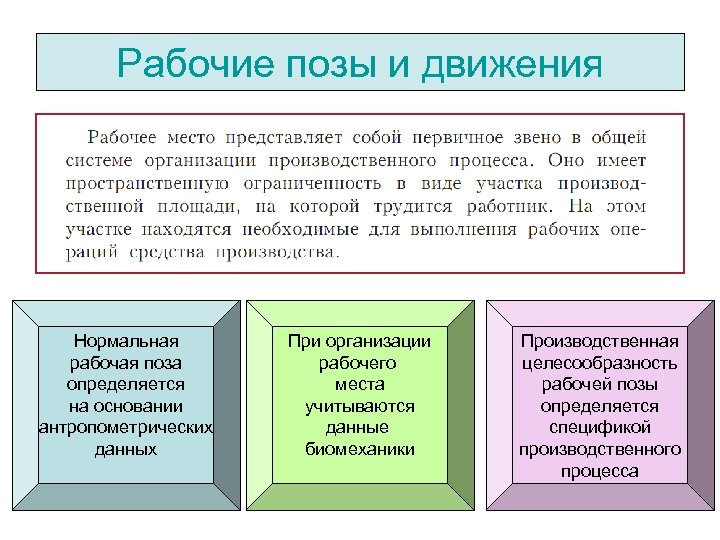 Рабочие позы и движения Нормальная рабочая поза определяется на основании антропометрических данных При организации