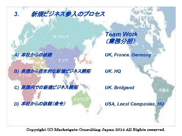 3. 新規ビジネス参入のプロセス Team Work （業務分担） A) 本社からの依頼 UK, France. Germany B) 英国から自主的な新規ビジネス開拓 UK. HQ