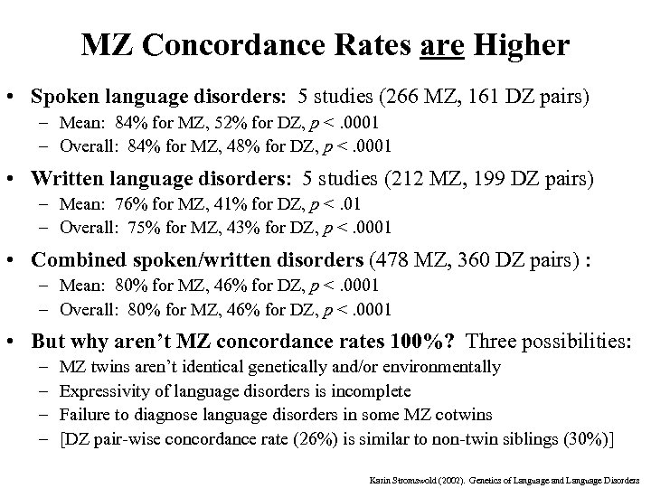 MZ Concordance Rates are Higher • Spoken language disorders: 5 studies (266 MZ, 161