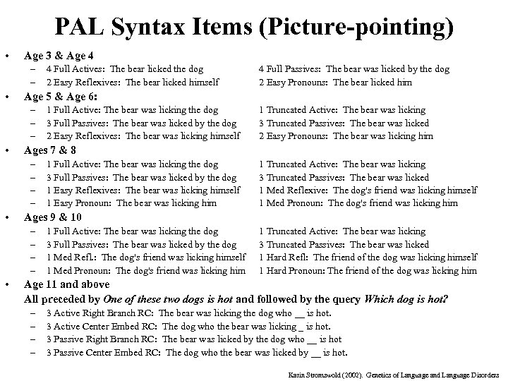 PAL Syntax Items (Picture-pointing) • Age 3 & Age 4 – – • 1