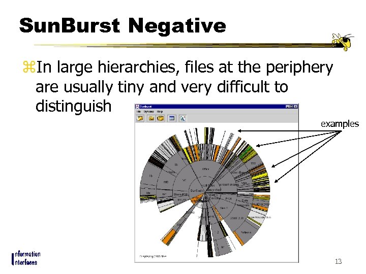 Sun. Burst Negative z. In large hierarchies, files at the periphery are usually tiny