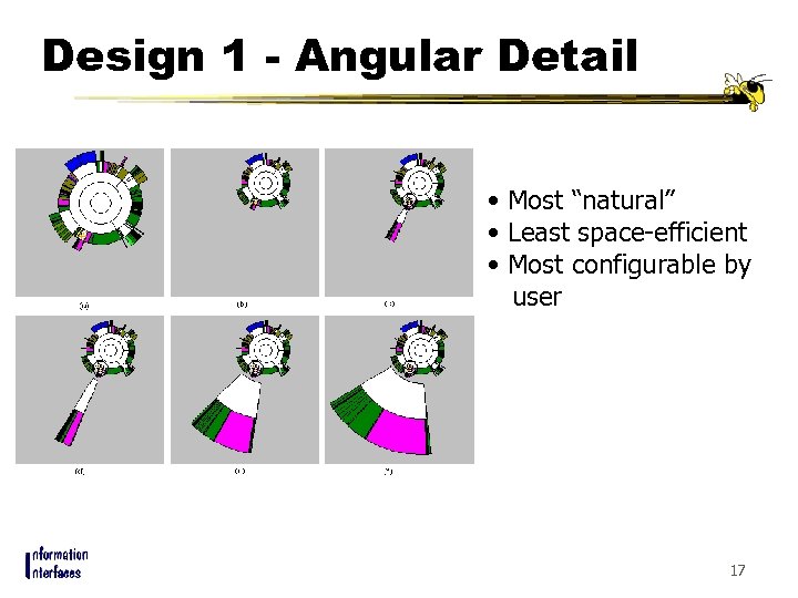 Design 1 - Angular Detail • Most “natural” • Least space-efficient • Most configurable