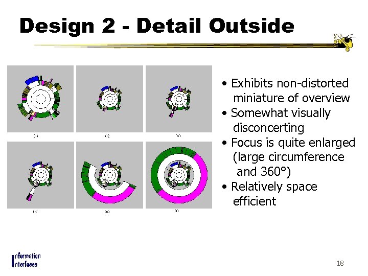Design 2 - Detail Outside • Exhibits non-distorted miniature of overview • Somewhat visually