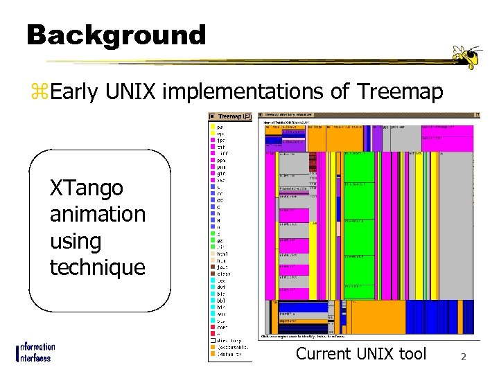 Background z. Early UNIX implementations of Treemap XTango animation using technique Current UNIX tool